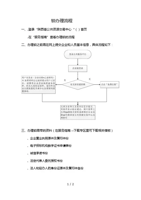 CA锁办理流程