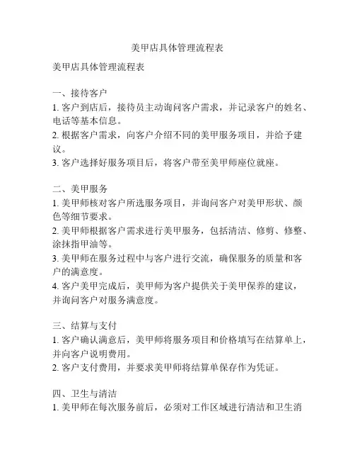 美甲店具体管理流程表