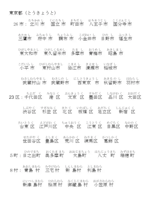 东京地名 日文