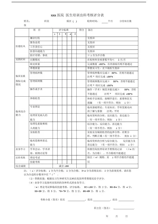 规培出科考核评分表.doc