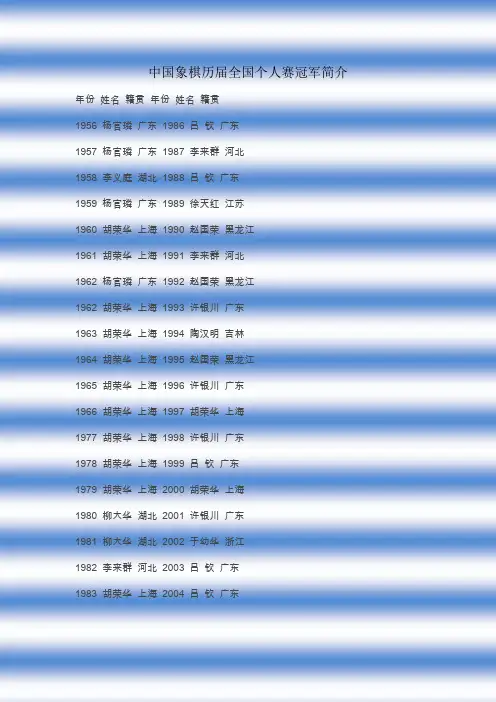 中国象棋历届全国个人赛冠军简介