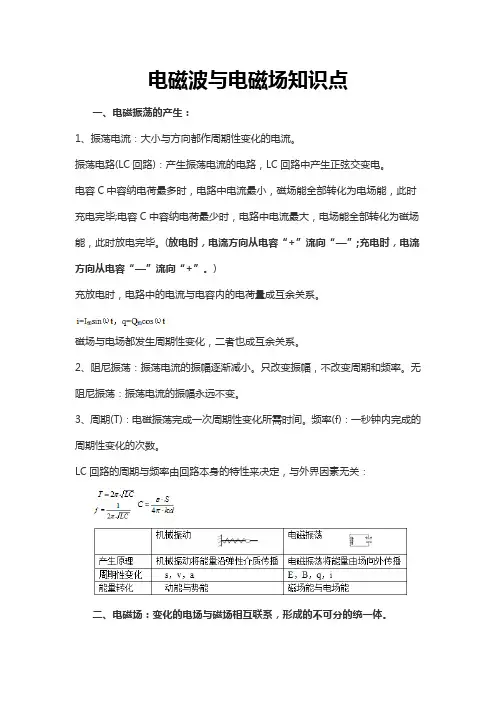 电磁波与电磁场知识点