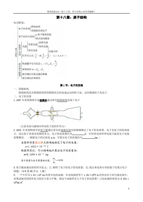 SCY-选修3-5(第十八章)知识点归纳及例题解析