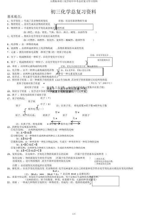 人教版本初三化学初中中考总结复习学习资料
