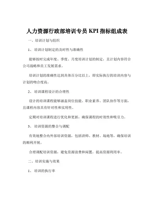 人力资源行政部培训专员KPI指标组成表
