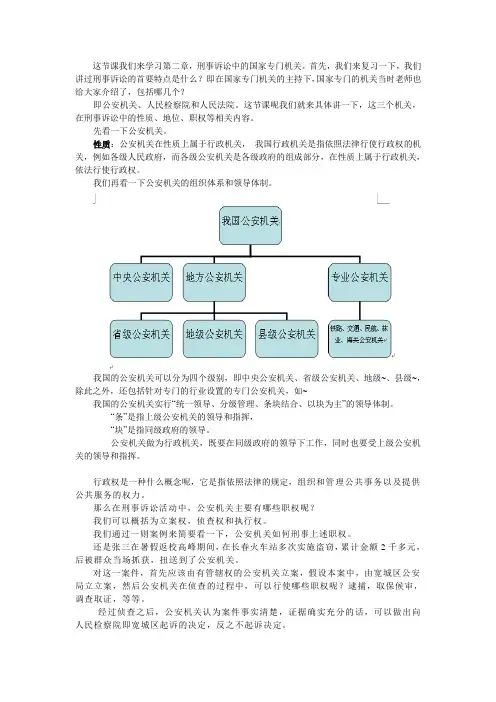 刑事诉讼法 第二章  5~6讲稿