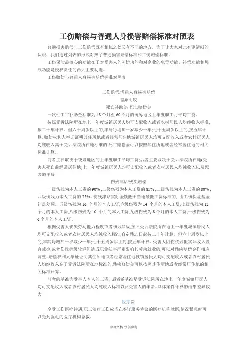 工伤赔偿与普通人身损害赔偿标准对照表