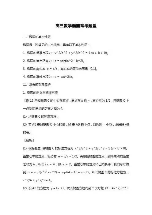 高三数学椭圆常考题型