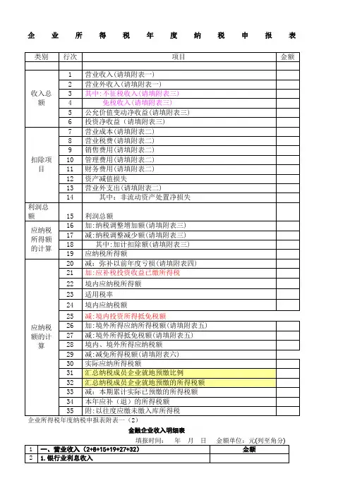 企业所得税年度纳税申报表(表样)(DOC)