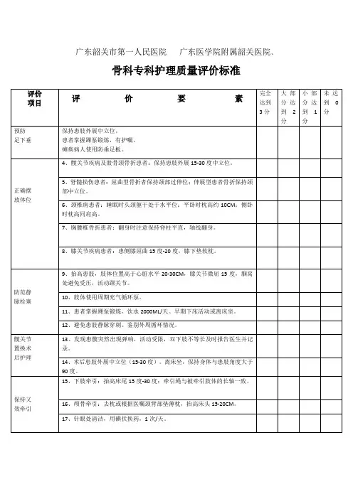 骨科专科护理质量评价标准