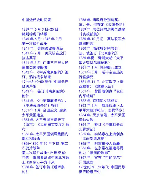中国近代时间表1