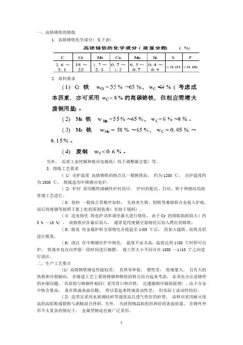 高铬铸铁的熔炼