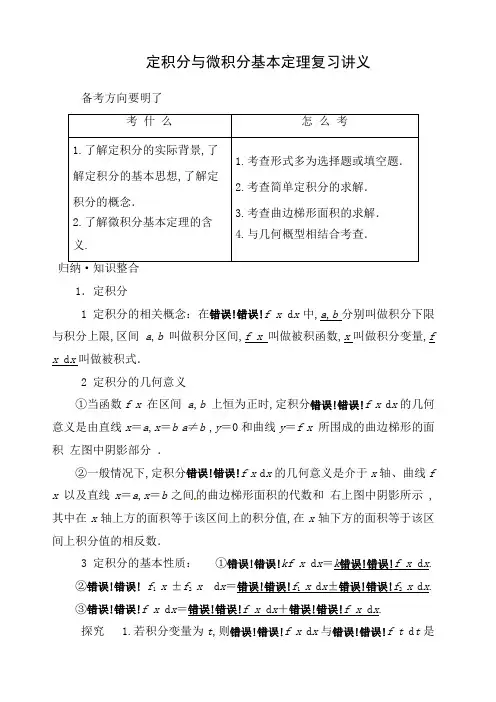 非常好的定积分与微积分基本定理复习讲义