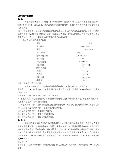 LED专业术语解释