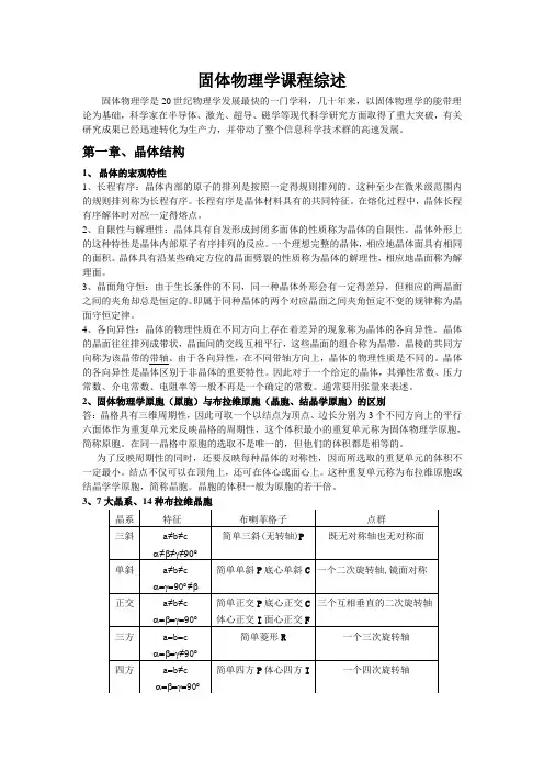 固体物理学课程综述