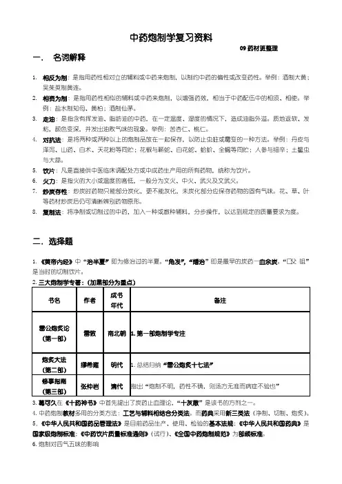 中药炮制学复习