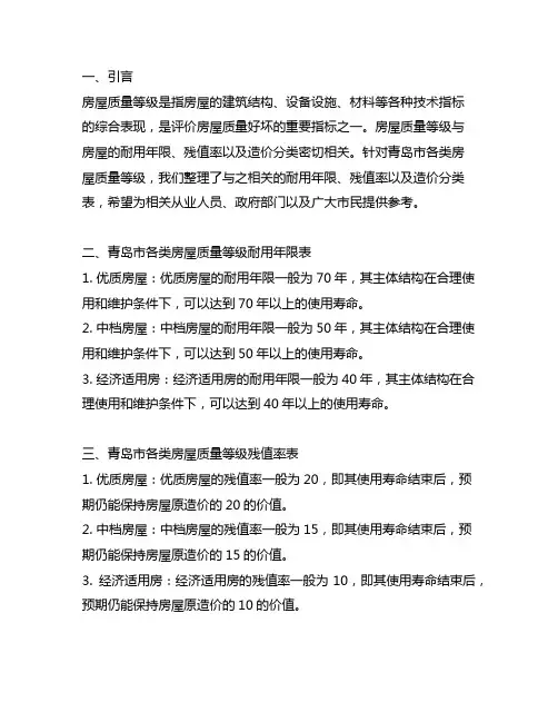 青岛市各类房屋质量等级耐用年限残值率造价分类表