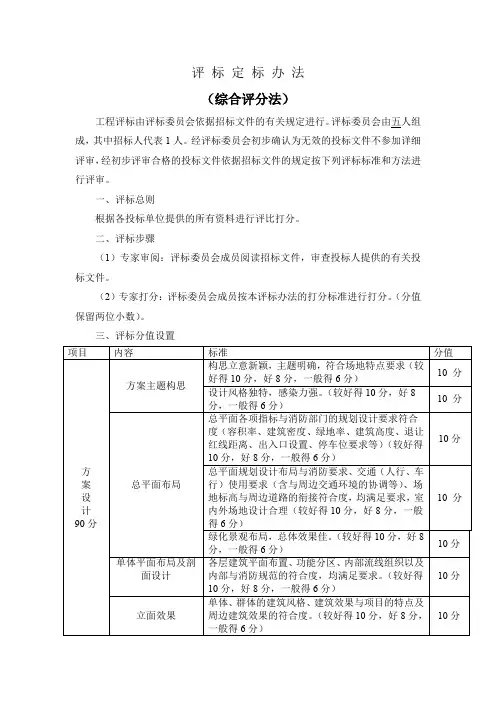 评标定标办法（综合评分法）