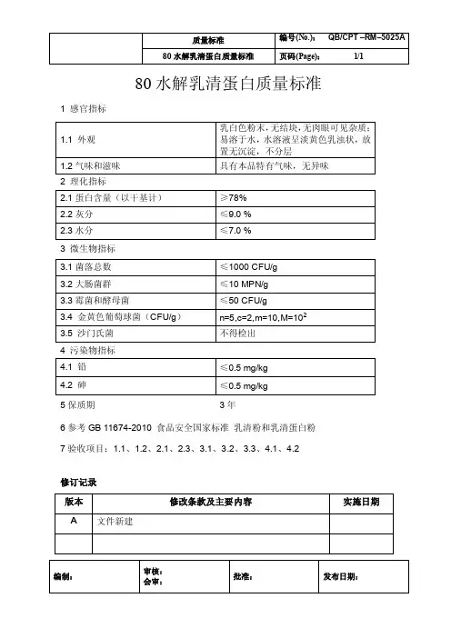 80水解乳清蛋白质量标准5025