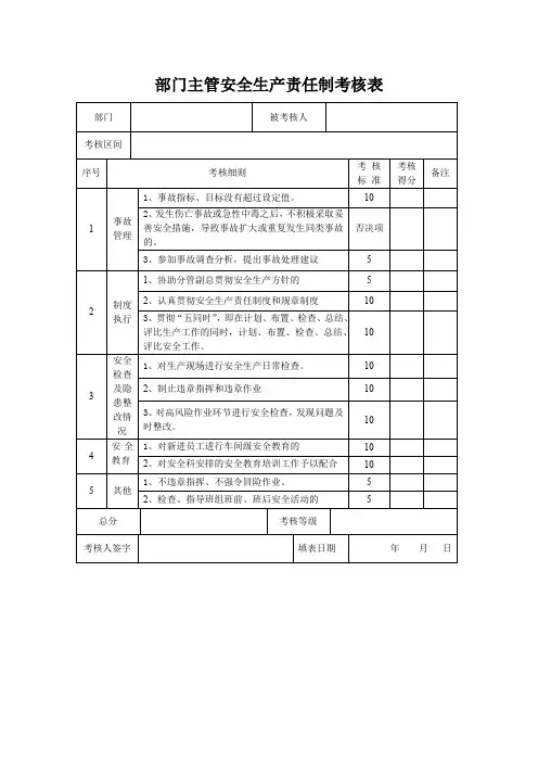部门主管安全生产责任制考核表