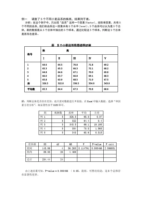 生物统计学作业