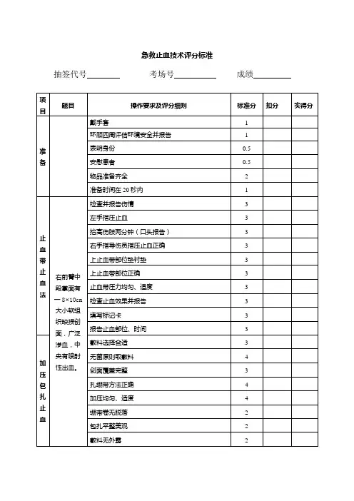 止血评分标准
