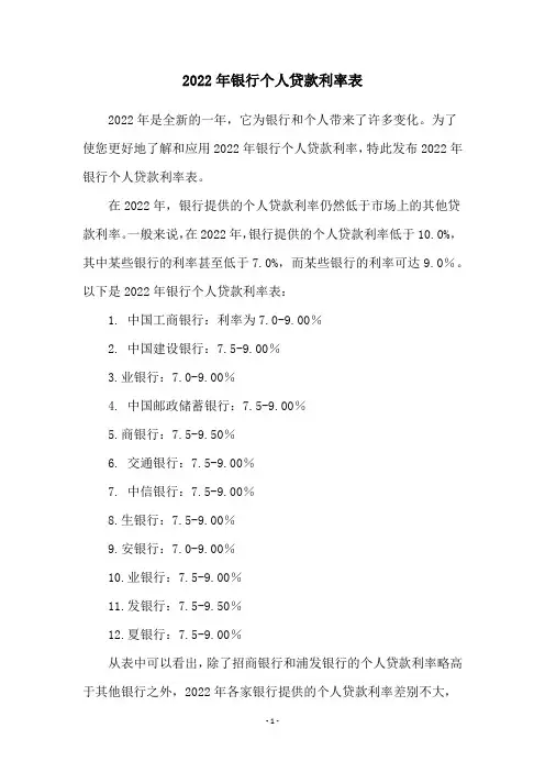 2022年银行个人贷款利率表
