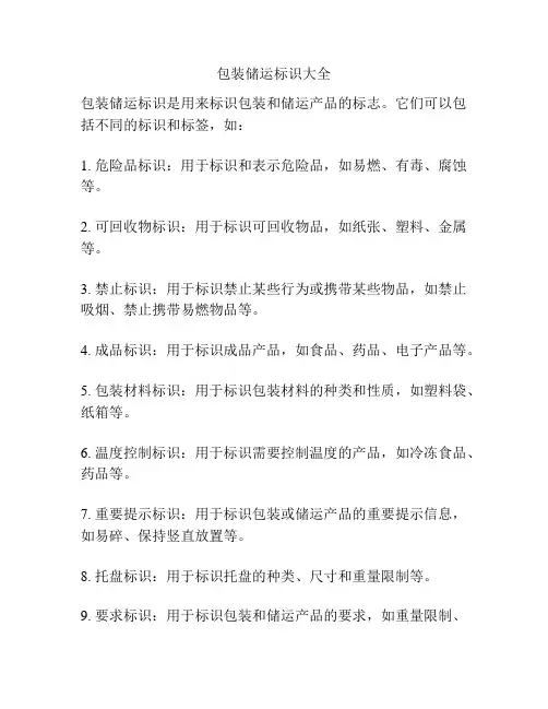 包装储运标识大全