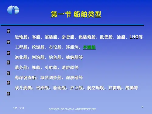 船体结构图PPT课件