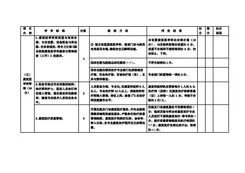 三甲综合康复医学科评审细则