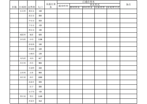 饮水情况普查表
