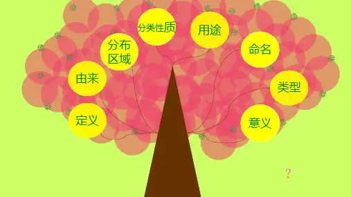 限制性核酸内切酶