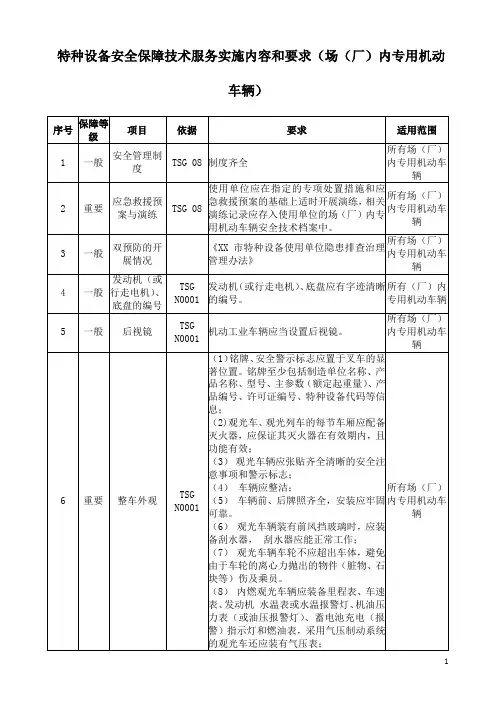 特种设备安全保障技术服务实施内容和要求(场(厂)内专用机动车辆)