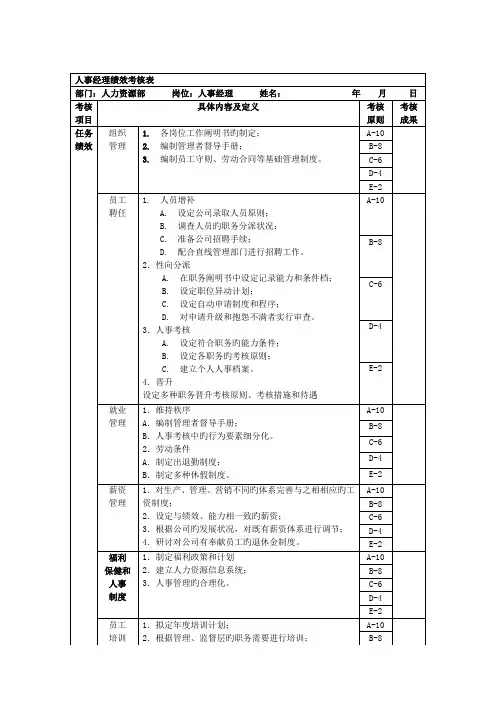 人事经理绩效考核表