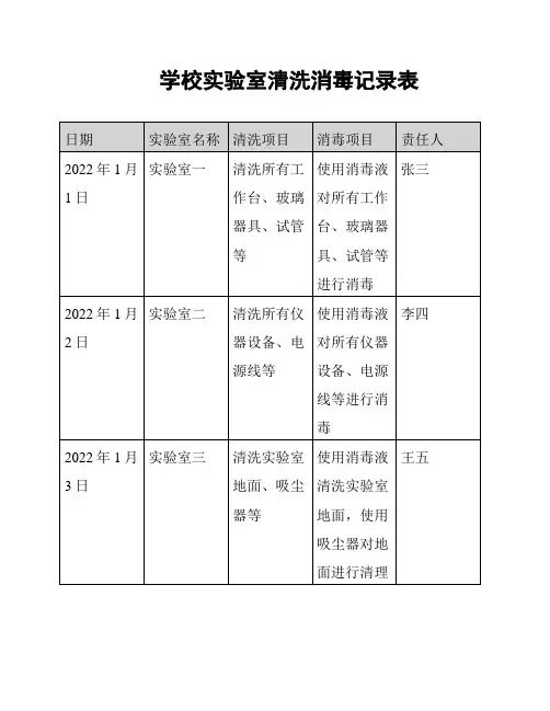 学校实验室清洗消毒记录表