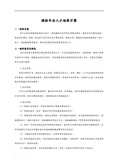 园林专业人才培养方案