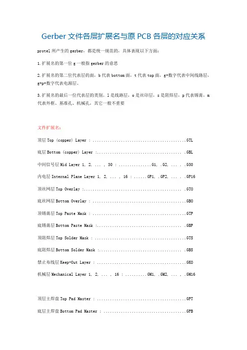 Gerber文件各层扩展名与原PCB各层的对应关系