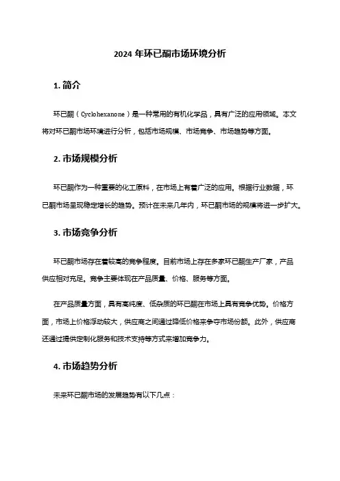 2024年环已酮市场环境分析
