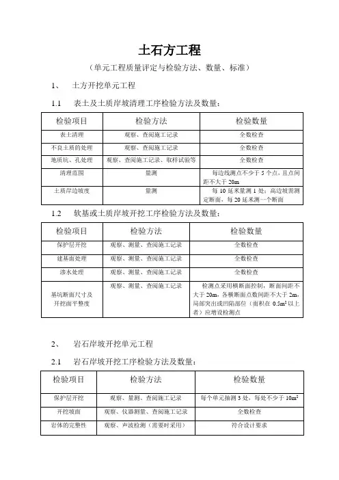 土石方工程---质-量--评定资料讲解