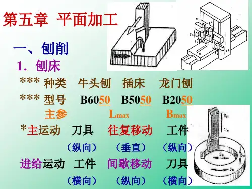平面加工新版