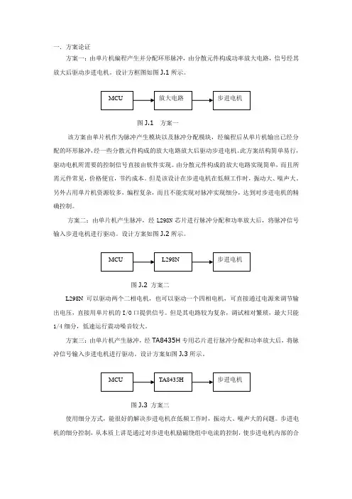步进电机驱动模块