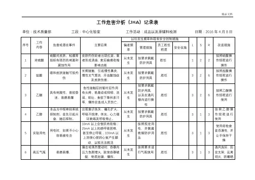 工作危害分析(JHA)记录表