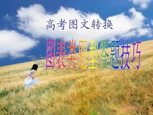2016高考语文图文转换
