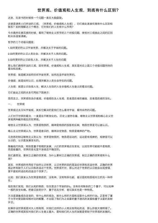 世界观、价值观和人生观，到底有什么区别？
