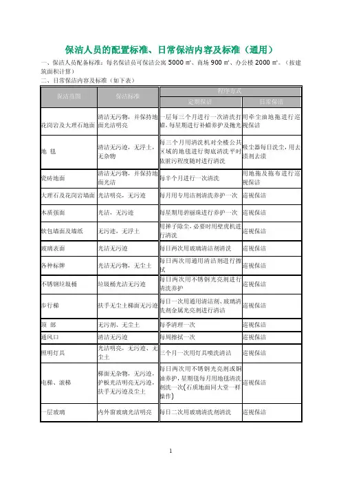 保洁人员的配置标准