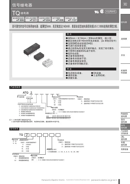 ATQ系列说明