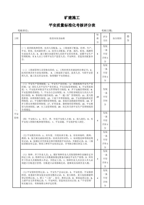 质量标准化评分标准