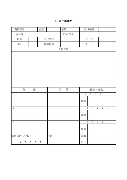 美容院员工面试复试录用表格