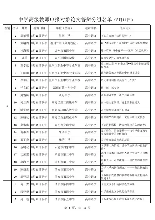 中学高级教师申报对象论文答辩分组名单(8月11日) - 温州教育网