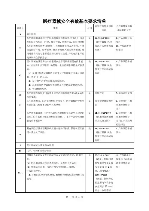 03医疗器械安全有效基本要求清单概述.